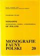 Nomadini (Hymenoptera, Apoidea, Anthophoridae) of Poland (Monografie Fauny Polski 20)