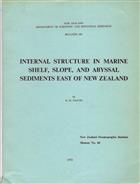 Internal Structure in Marine Shelf, Slope, and Abyssmal Sediments East of New Zealand