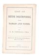 List of British Dolichopodidae with Table and Notes