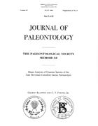 Shape Analysis of Frasnian Species of the Late Devonian Conodont Genus Palmatolepsis