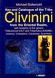 Key and Catalogue of the tribe Clivinini from the Oriental realm: with revisions of the genera Thliboclivina, Kult, and Trilophidius, Jeannel (Coleoptera, Carabidae, Scaritidae, Clivini)