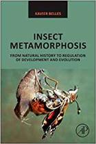 Insect Metamorphosis: From Natural History to Regulation of Development and Evolution