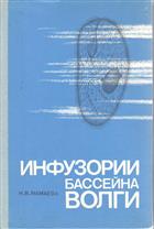 Инфузории Бассейна Волги: Екологический очерк [Infusoria of the Volga River Basin: An Ecological Study]