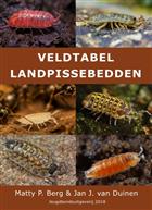 Veldtabel Landpissebedden