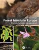 Forest Insects in Europe: Diversity, Functions and Importance