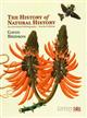 The History of Natural History: An Annotated Bibliography