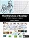 The Branches of Ecology: A 20th Century History