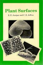Plant Surfaces